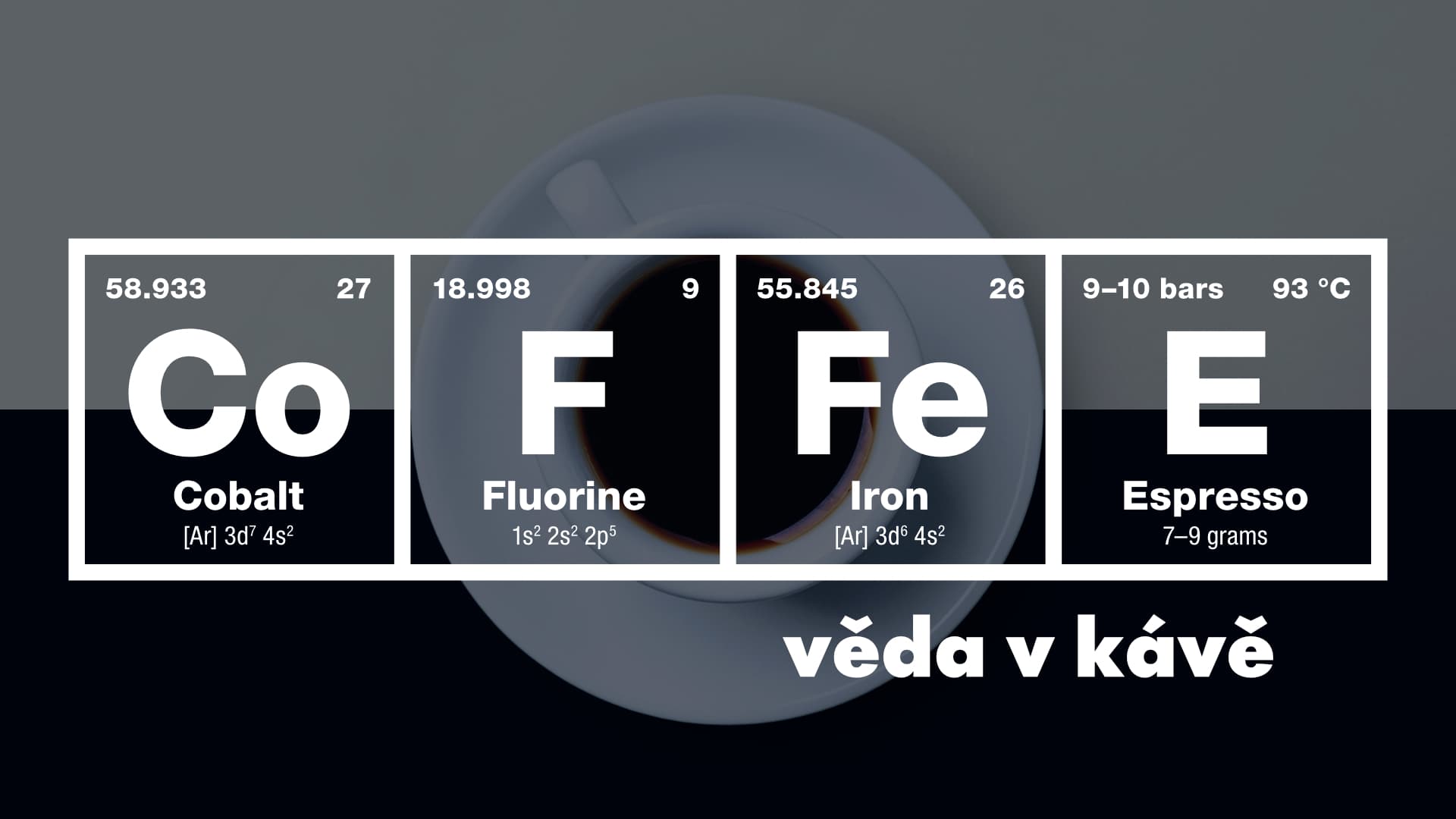 COFFEE | Nová výstava o kávě ve VIDA!
