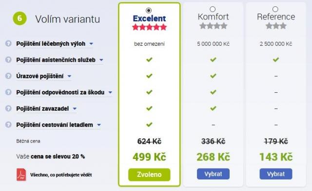 Cestovní pojištění